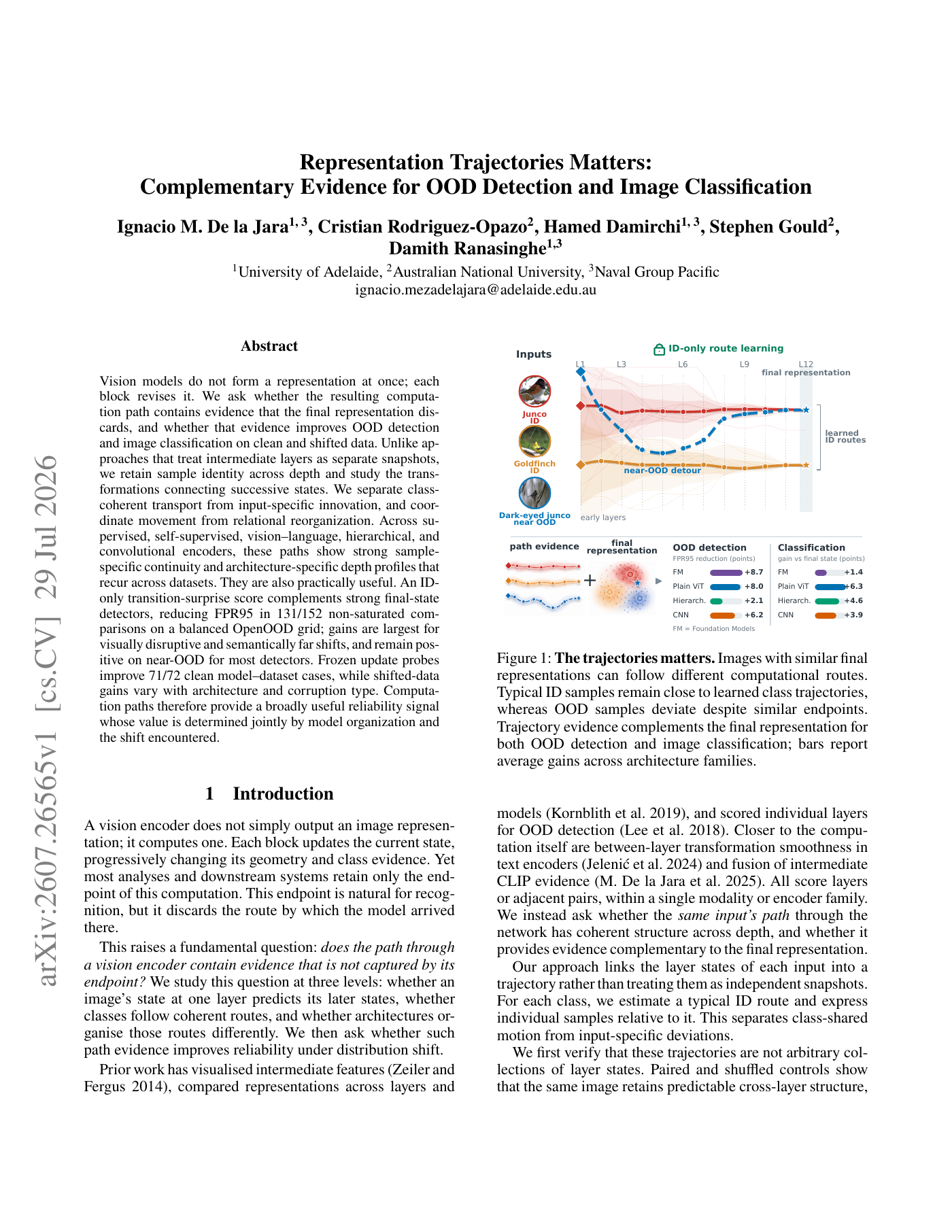 2026_arXiv_Representation_Trajectories.png